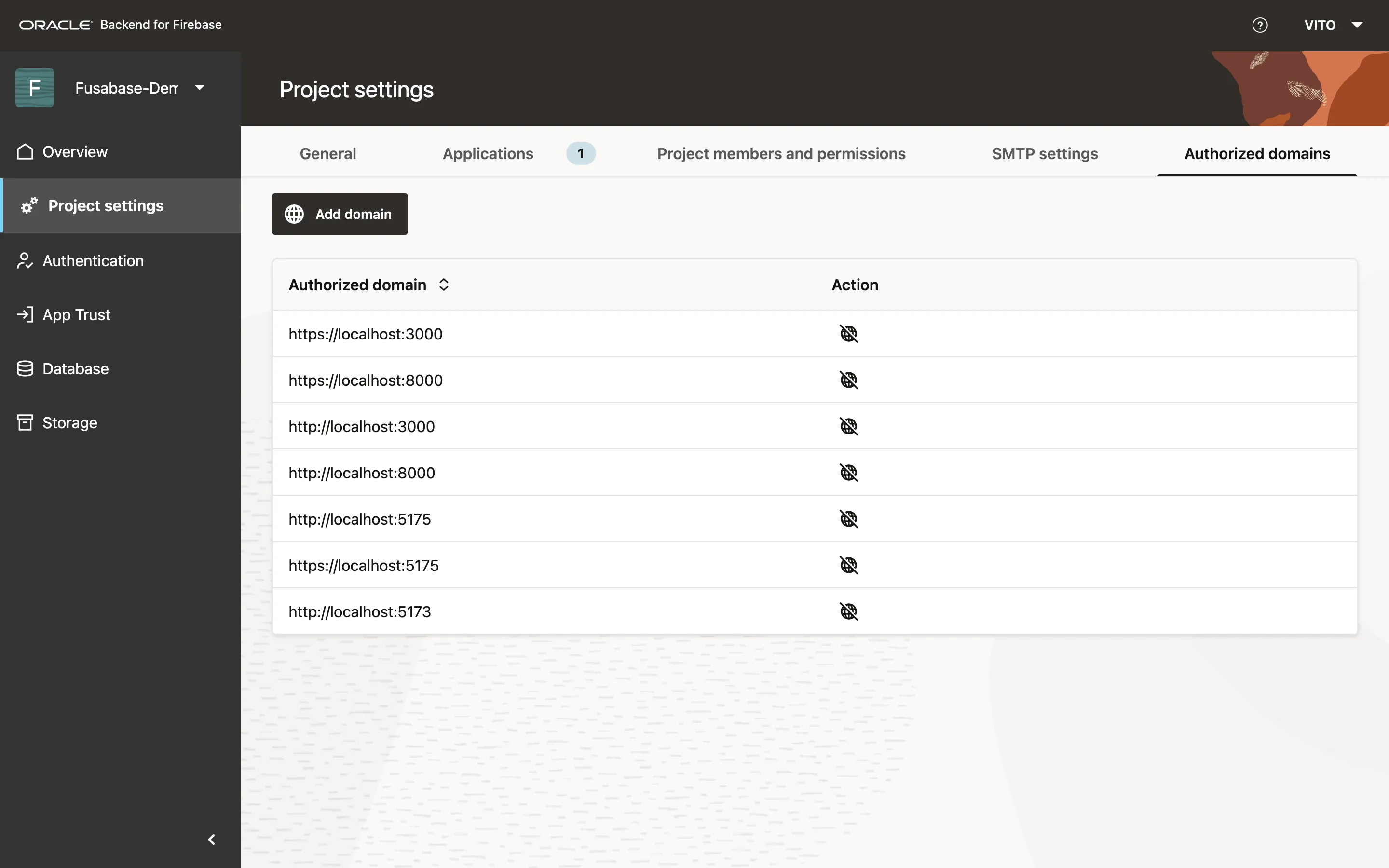 Authorized domains with localhost added